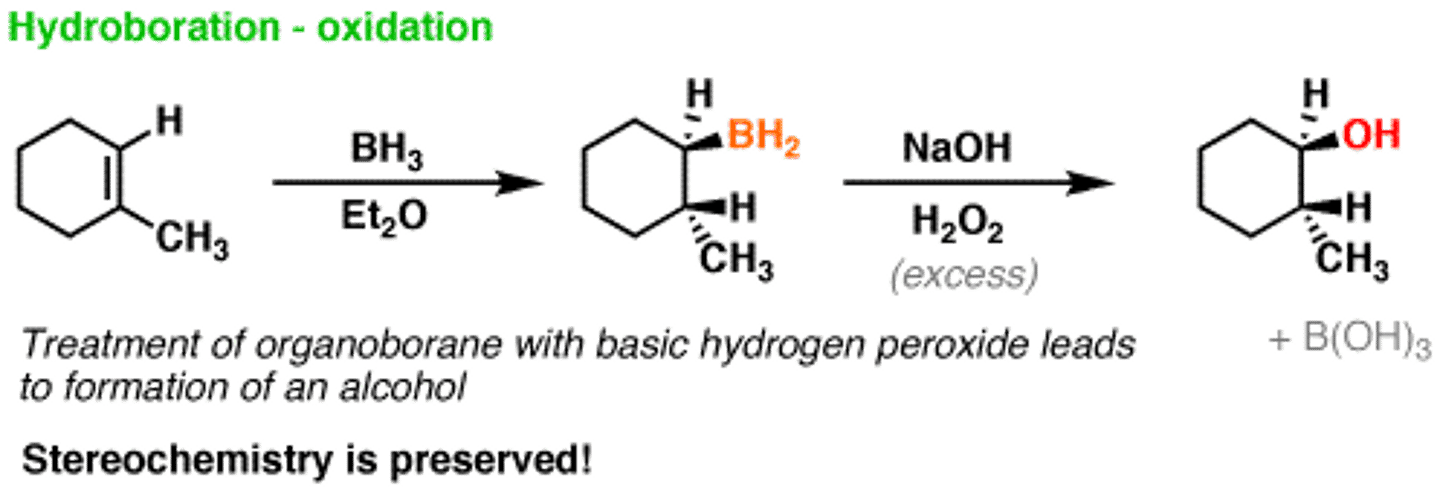<p>-Reagents: 1) BH3-THF (Forms trialkylboranes/R3B), 2) H2O2/-OH; room temperature or heat</p><p>-Addition of BH3</p><p>-Cyclic transition state puts boron on least substituted carbon of the double bond</p><p>-Syn addition stereochemical preference</p><p>-Anti-Markovnikov addition of -OH</p>