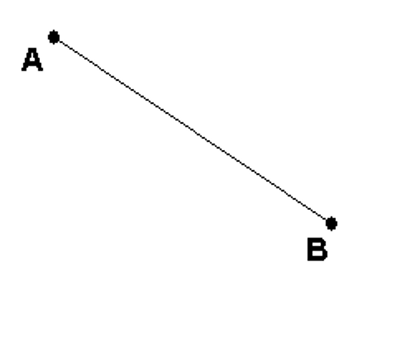 <p>A line with TWO ENDPOINTS</p>