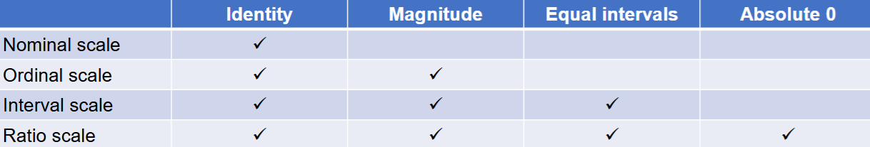 <p>type ok</p>