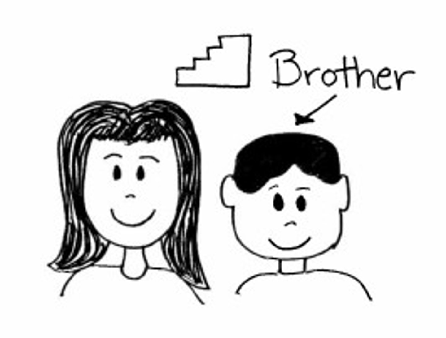 <p>stepbrother</p>