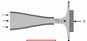 <p>Impact of a Jet on a Plane/ Force on the Jet</p>