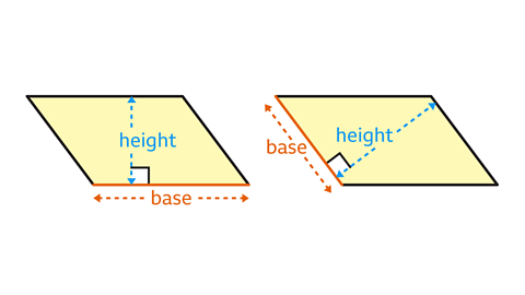 <p>b x h</p>