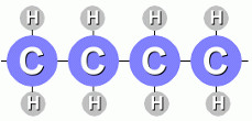 carbon