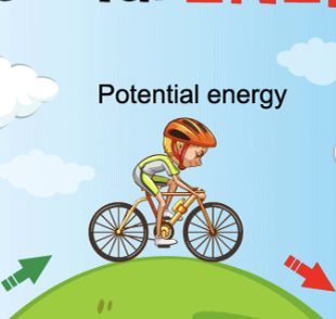 <p>energy that is stored in an object due to its position or condition.</p><ul><li><p>CLIMAX</p></li></ul>