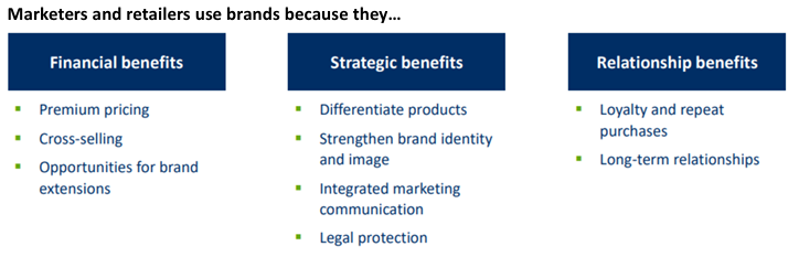 <ul><li><p>Financial benefits</p></li><li><p>Strategic benefits</p></li><li><p>Relationship benefits</p></li></ul><p></p>