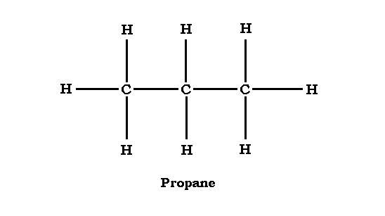 <p>The formula that shows every bond and atom.</p>