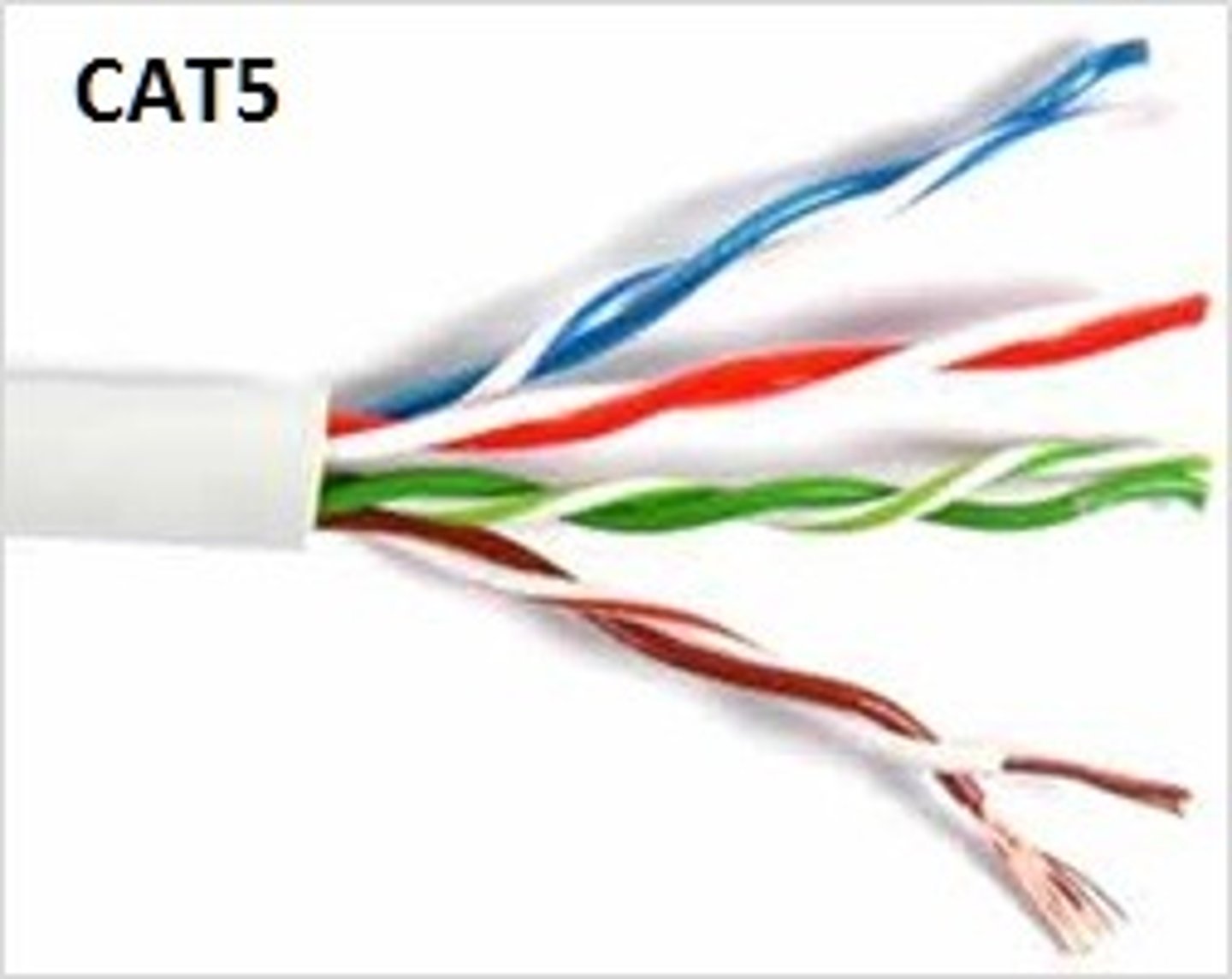 <p>- Networking twisted pair cabling standard used to support 100 Mbps and 2 Gbps Ethernet connection speeds.</p><p>- 100BASE-TX &</p><p>- 1000BASE-T</p><p>- 100 meters</p>