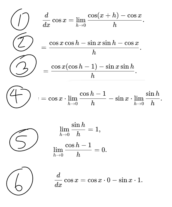 <ol><li><p>write it out in first principles equation (swap ‘f’ for ‘cos’)</p></li><li><p>use addition formula to rewrite&nbsp;‘cos(x+h)’</p></li><li><p>group the terms involving cos x (factorise)</p></li><li><p>set the limit for h as going to 0</p></li><li><p>use small angles to rewrite&nbsp;‘sinh’ and&nbsp;‘cosh' (just learn them don’t bother with why)</p></li><li><p>evaluate it with the new&nbsp;‘0’ and&nbsp;‘1’ you got from step 5</p></li></ol><p></p>