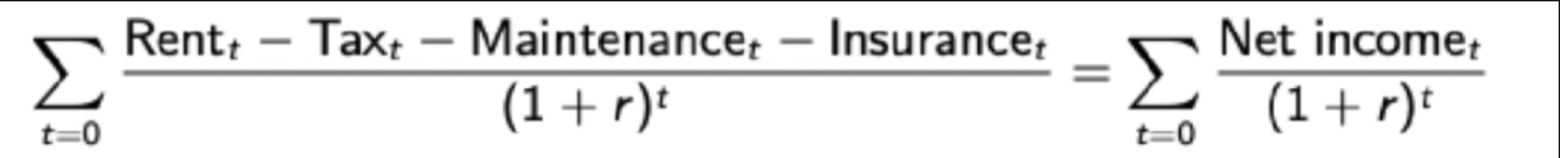 <ul><li><p><span style="background-color: transparent;"><span>Most commonly used for investment properties</span></span></p></li><li><p><span style="background-color: transparent;"><span>Simple version: the sum of discounted cash flows associated with renting out the property forever</span></span></p></li><li><p></p><ul><li><p><span style="background-color: transparent;"><span>If net income is constant = (Net Income)/r</span></span></p></li></ul></li><li><p><span style="background-color: transparent;"><span>Implies r = “Cap Rate”= (Net Income) / (Purchase Price)</span></span></p></li><li><p><span style="background-color: transparent;"><span>The simple version ignores risk and expected capital gains/losses</span></span></p></li><li><p><span style="background-color: transparent;"><span>Good when considering use/productivity of asset – especially if hard to sell/no comparables.&nbsp;</span></span></p></li><li><p><span style="background-color: transparent;"><span>Sensitive to interest rate used.&nbsp;</span></span></p><ul><li><p><span style="background-color: transparent;"><span>Certain businesses might use higher r’s because their value of future rental streams is lower, leading to lower valuations by income approac</span></span></p></li></ul></li><li><p><span style="background-color: transparent;"><span>Mostly good for commercial real estate – not homes.</span></span></p></li></ul><p></p>