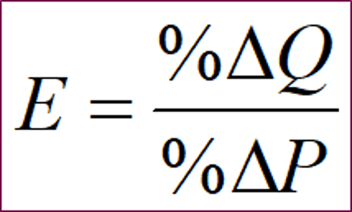 <p>- the percentage change in quantity demanded given a percent change in the price</p><p>- It is a measure of how much the quantity demanded of a good responds to a change in the price of that good</p>