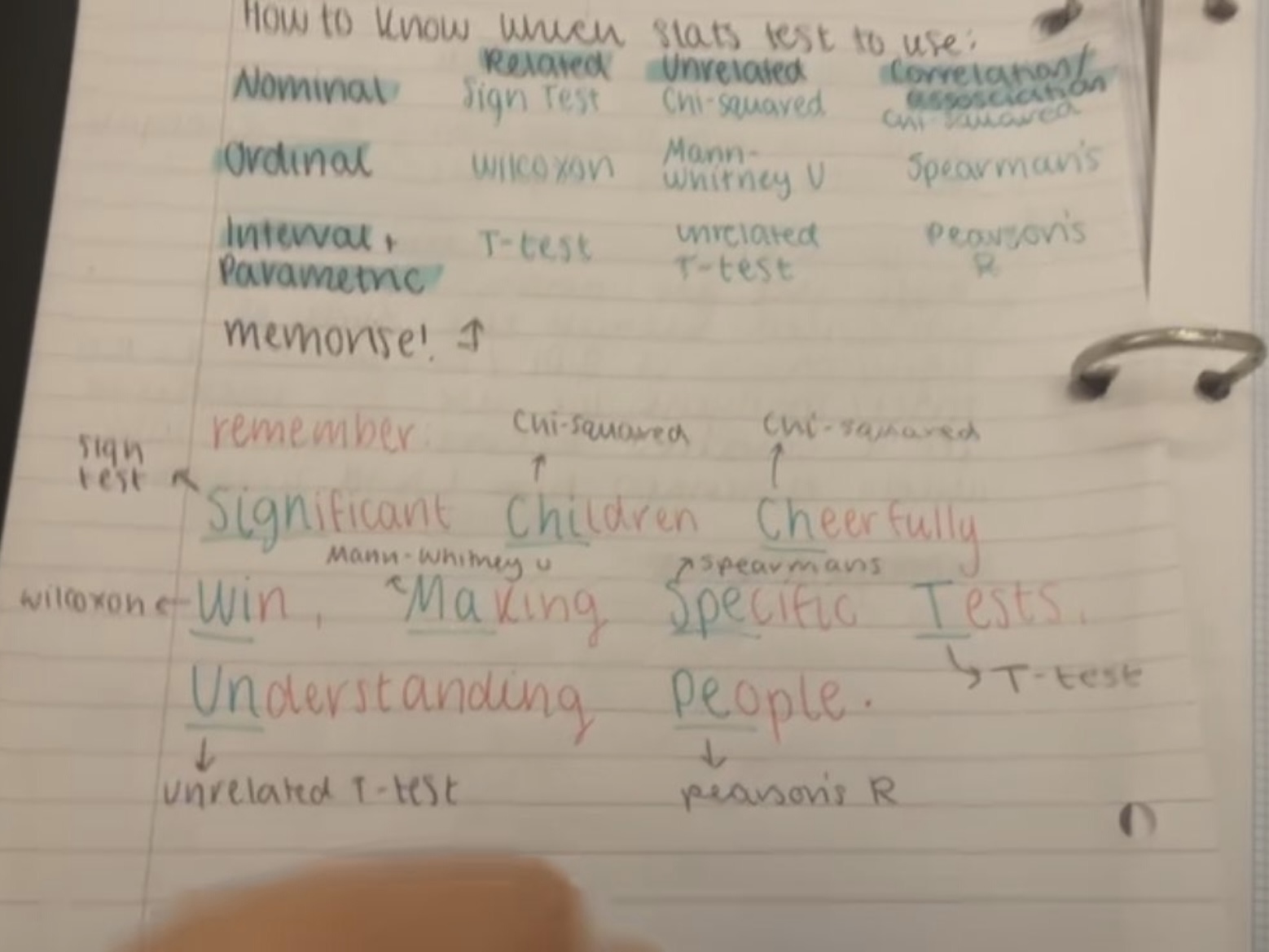 knowt flashcard image