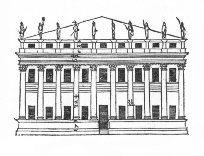 <p>architect en stijl</p>