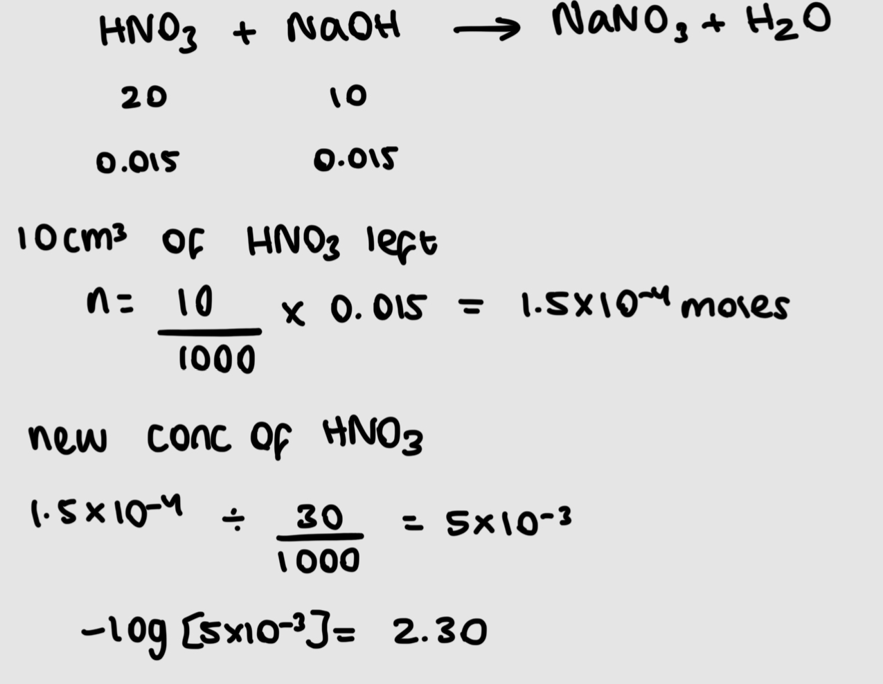 knowt flashcard image