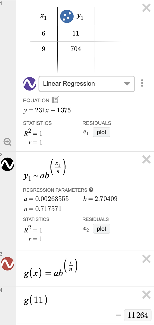 <p>Answer: 11264 </p>