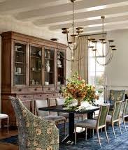 <p>The dining room</p><p>The dining room was big</p><p>My dining room is a average size</p>
