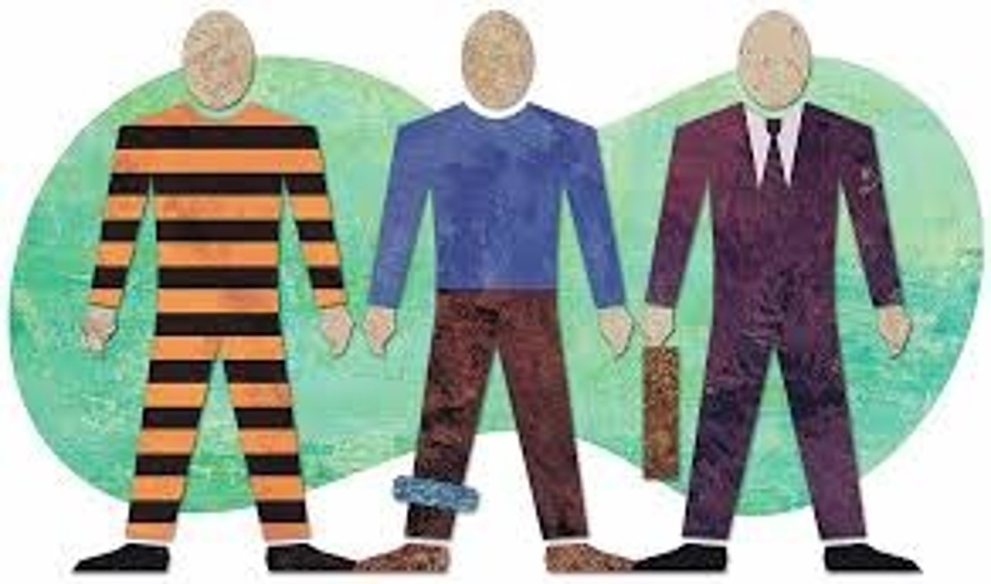 <p>Identifying what led the offender to commit the crime, taking responsibility & leading to changed attitude.</p>