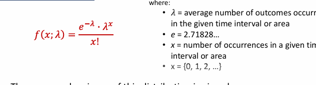 <p>Poisson Distribution</p>