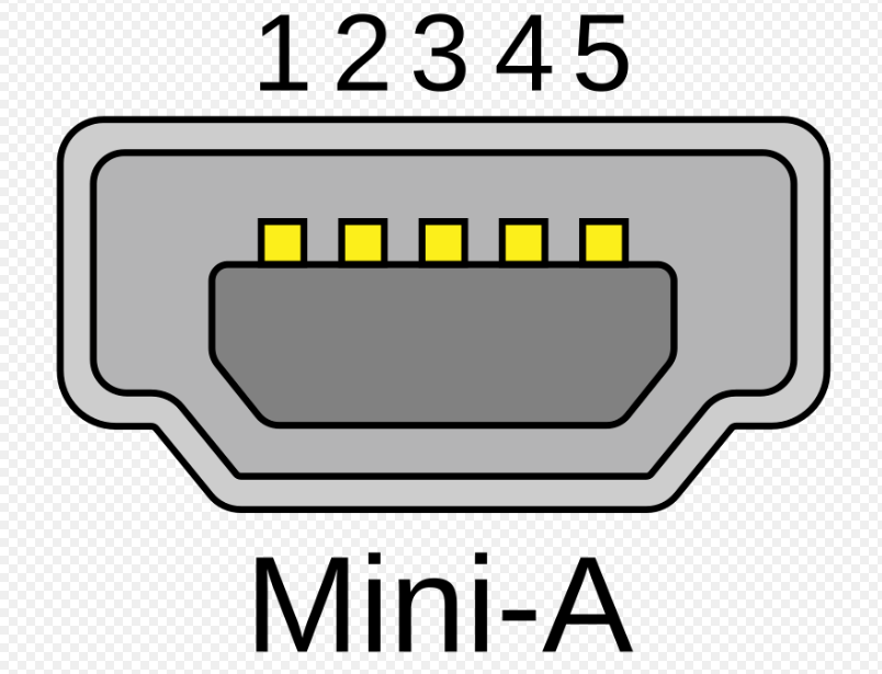 <p>USB Mini A: 1.1 - 2.0</p>