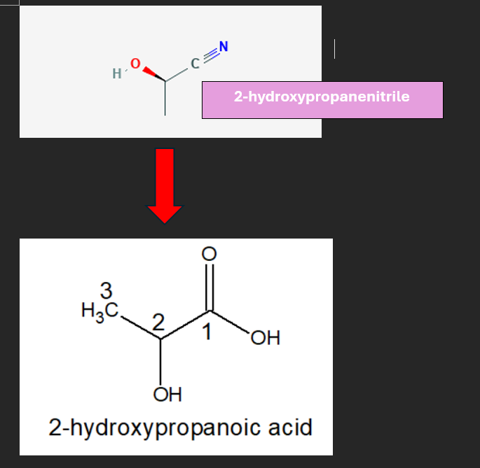 <ul><li><p>Product: hydroxy acid</p></li><li><p>Hydrolysis</p></li><li><p>Dilute HCl or H2SO4</p></li><li><p>Heat</p></li><li><p>2-hydroxypropanenitrile → 2-hydroxypropanoic acid</p></li></ul>