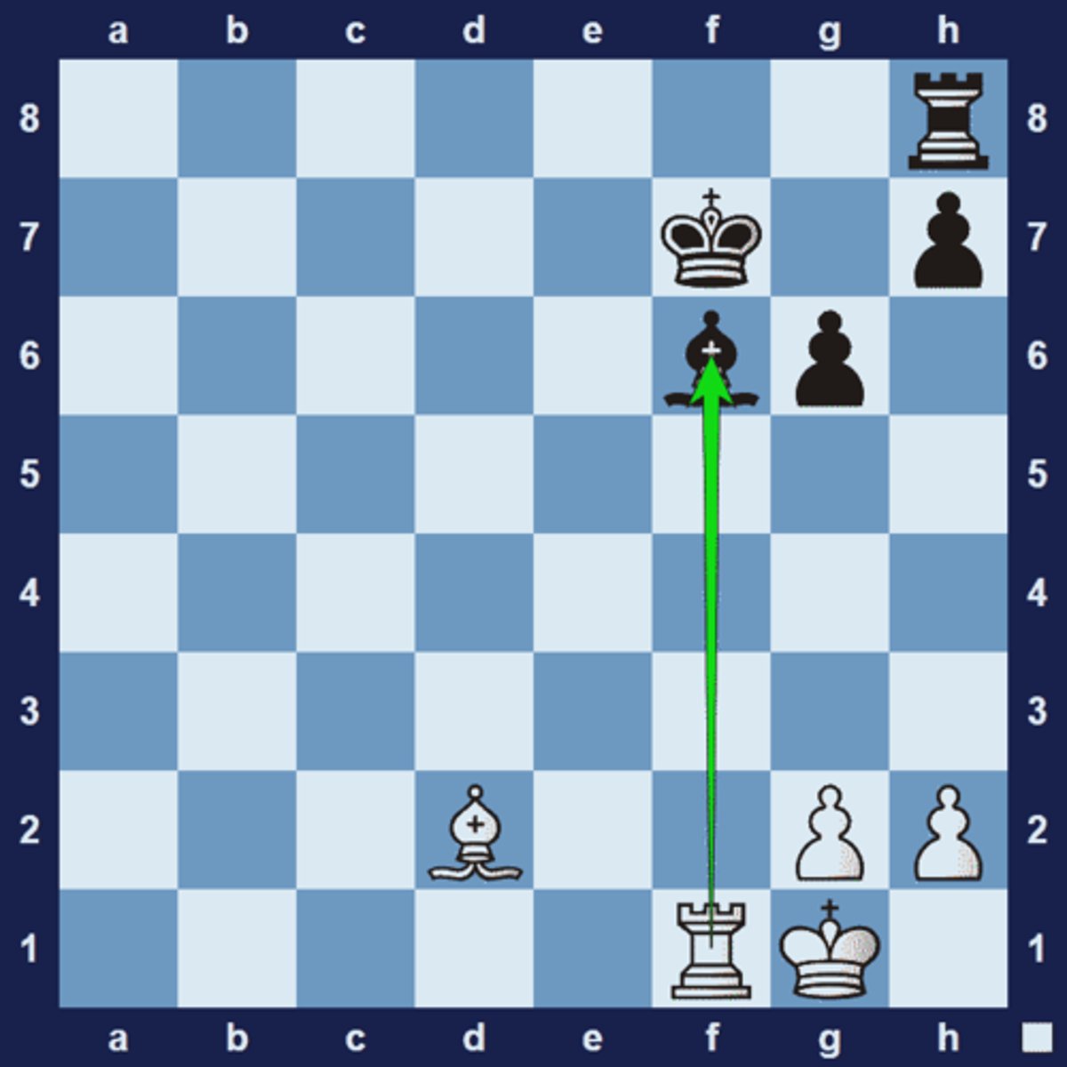 <p>The act of giving up material (either making a trade that loses points or simply losing a piece or pawn for nothing) with the goal of getting something else in return. For example, a player may ______ the queen in order to open up a square for a knight where it can then checkmate the opponent.</p><p>1.Rxc6+ Kxf6 2.Bc3+ Kf7 3.Bxh8. White temporarily sacrifices material but wins it back, with interest, on the following moves.</p>