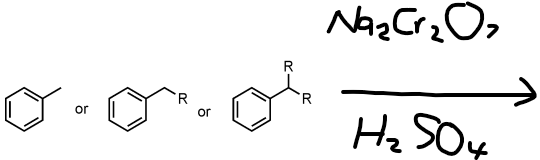 <p>Side-Chain Oxidation of Benzene to form Benzoic Acid</p>