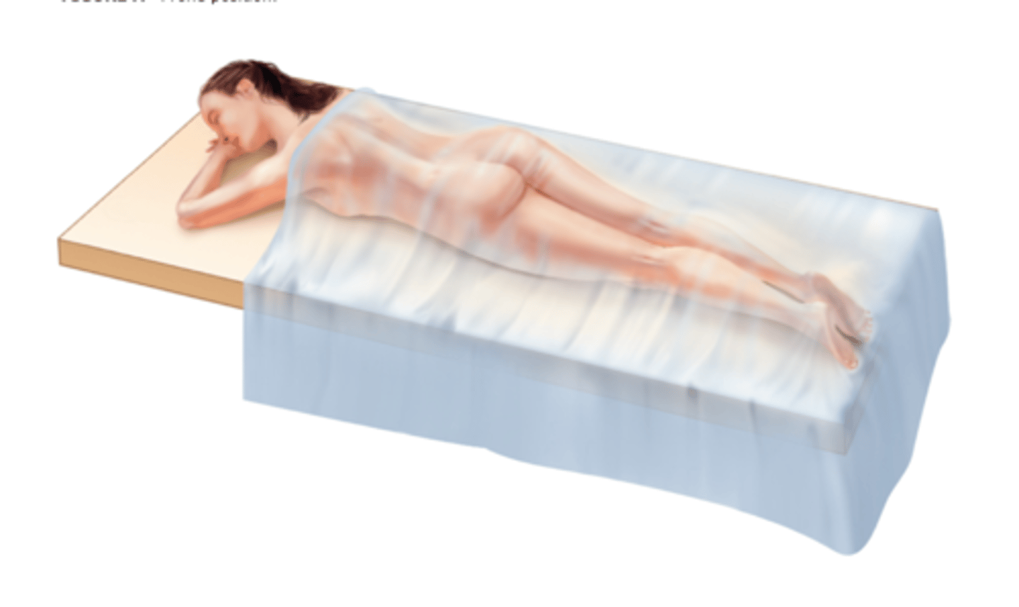 <p>Lying on abdomen, face down or to one side.</p>