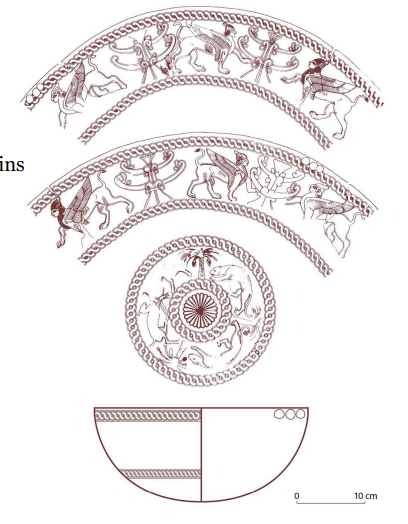 <p>Phoenician Bowl&nbsp;</p>