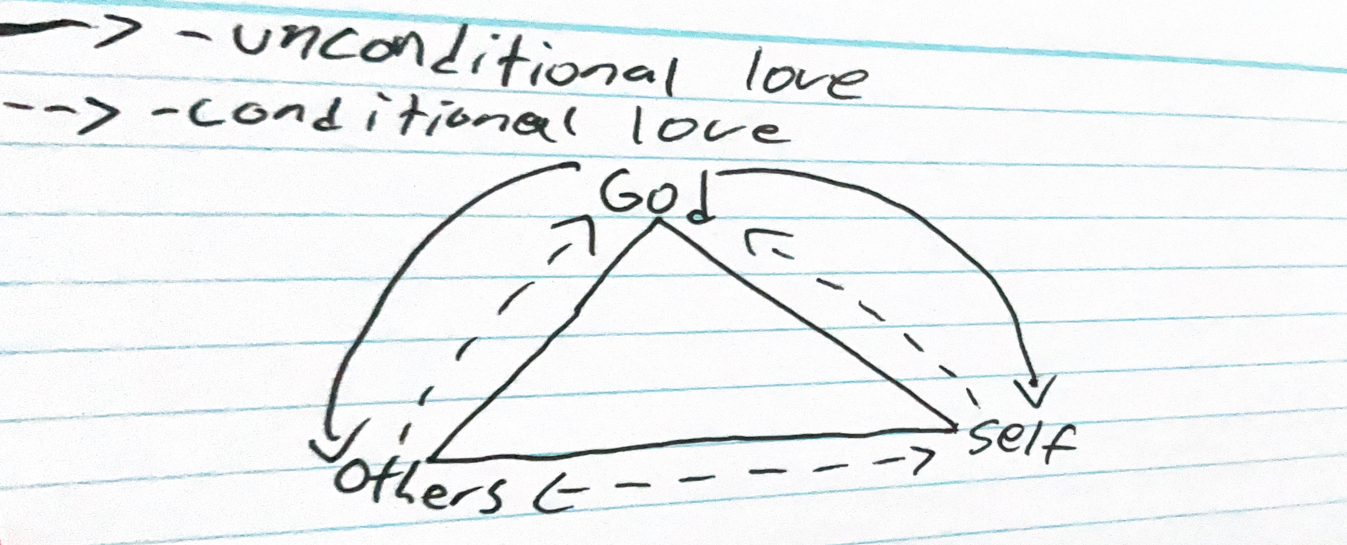 knowt flashcard image