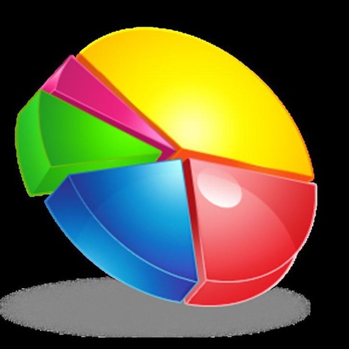 <p>Company's sales portion relative to total market.</p>