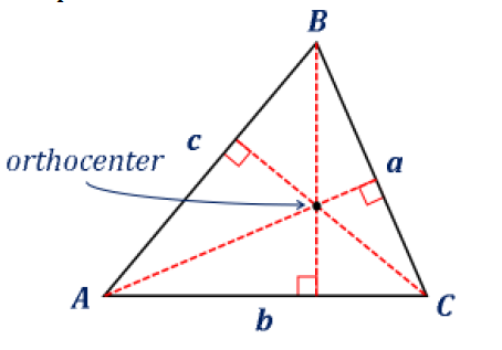 <p>Altitudes of a Triangle</p>