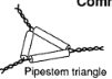 <p>Triangle used to support a crucible over a flame during heating.</p>