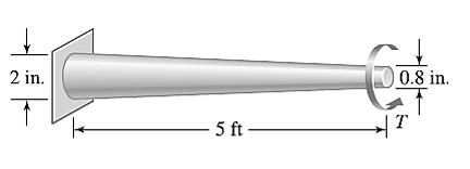 <p>10. The tapered, wrought iron shaft carries the torque T = 2000 lb-in at its free end. Determine the angle of twist (degrees) of the shaft. Use G = 10 x 106 psi for wrought iron. </p><p></p><p>A. 2.12 </p><p>B. 2.98 </p><p>C. 1.56 </p><p>D. 3.56</p><p></p>