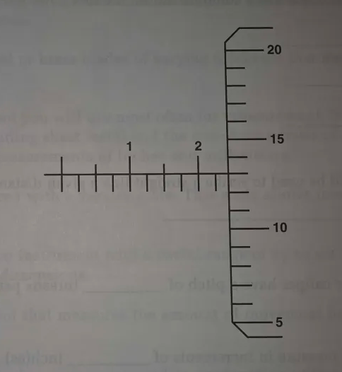 <ol start="6"><li><p>Read this micrometer caliper.</p></li></ol><p></p>
