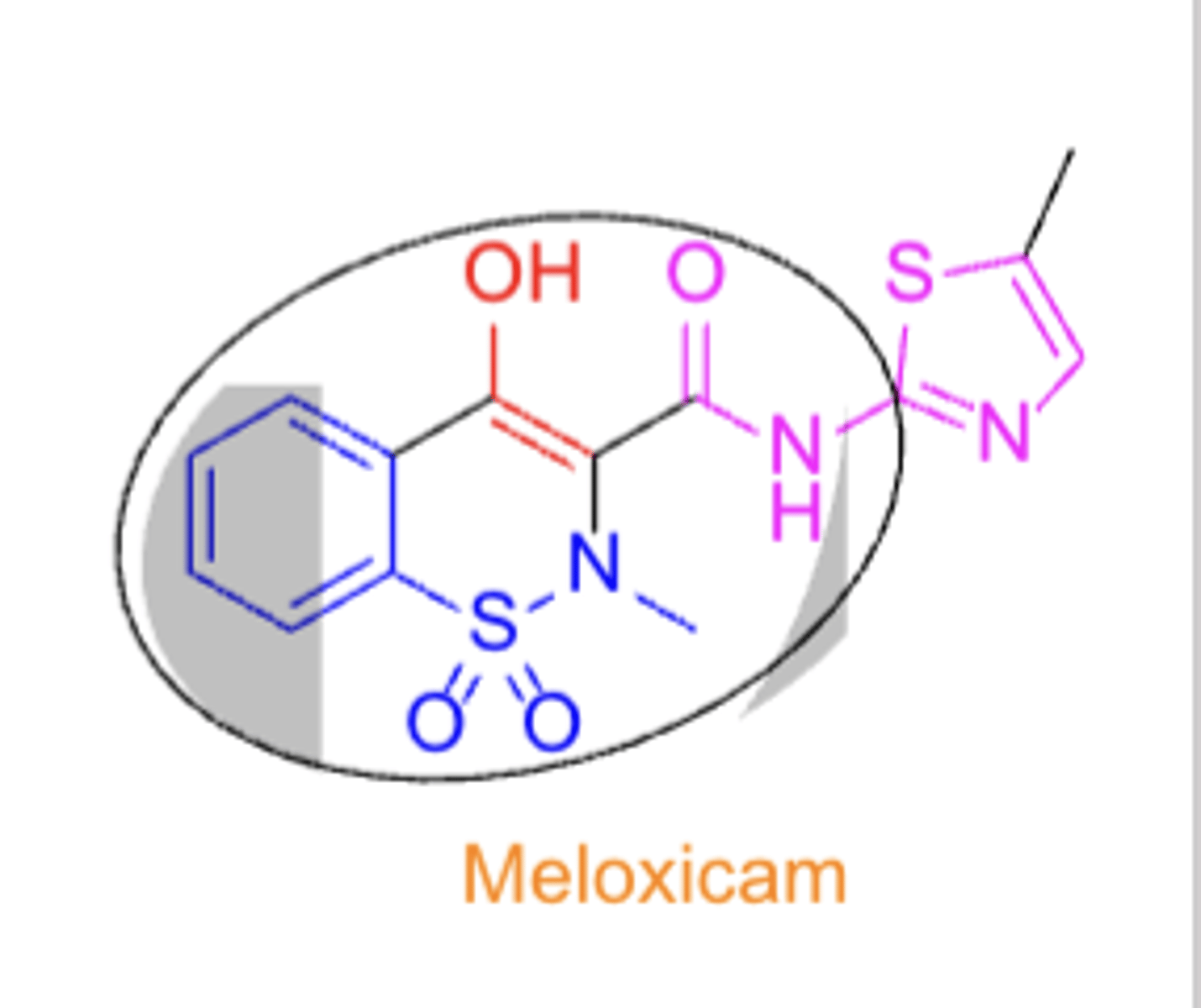 <p>- inhibit COX enzymes</p><p>- also inhibit the migration of leukocytes to inflamed areas &amp; the release of lysosomal enzymes from these cells</p><p>- meloxicam</p>