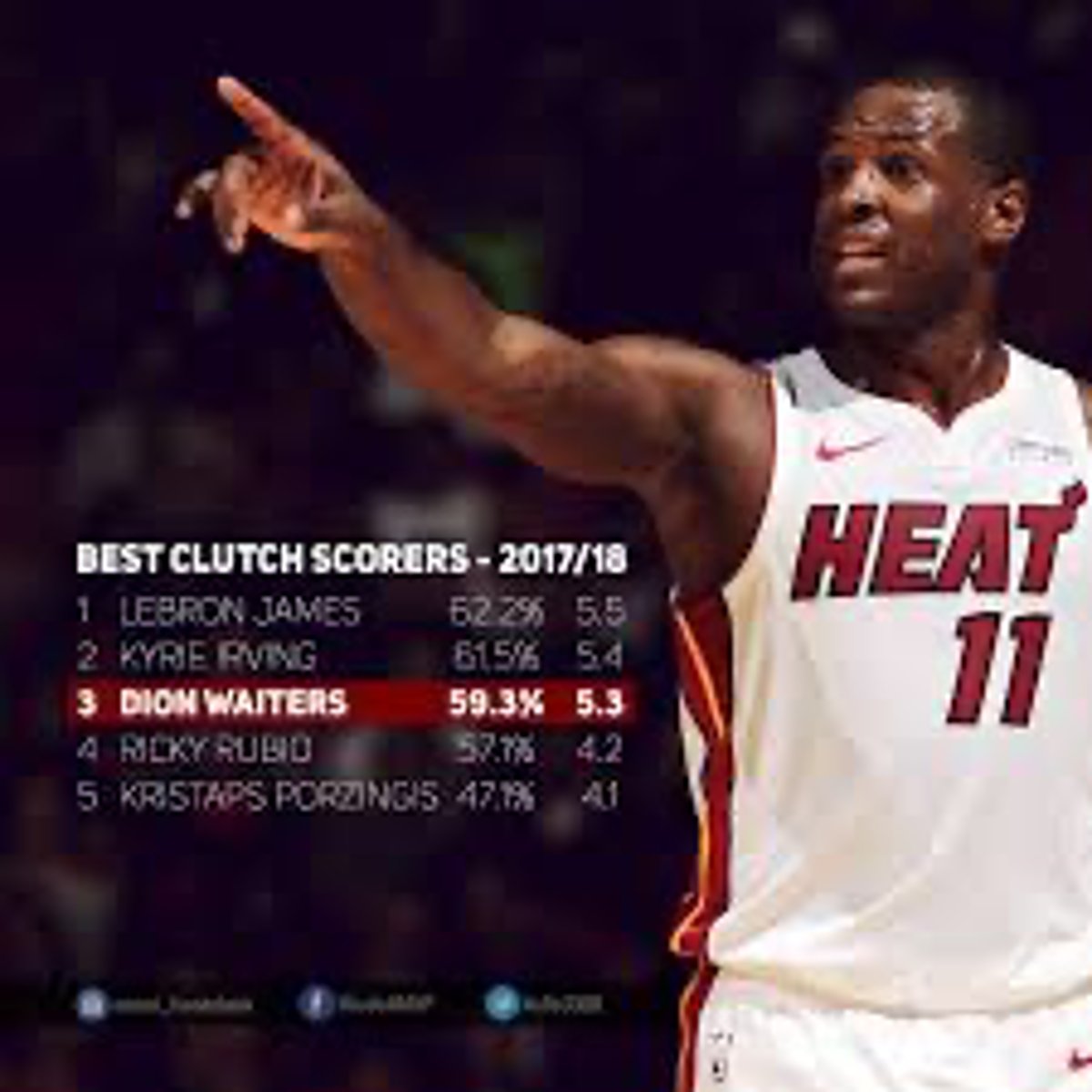 <p>High reoccurance rate</p>