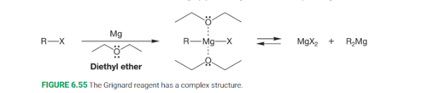 <p>The Grignard reagent is in equilibrium with a mixture of magnesium halide and dialkylmagnesium compounds. The Grignard reagent also incorporates two molecules of solvent</p><p>What ever the structure, grignard reagents are highly polar molecules that are very strong lewis bases</p>