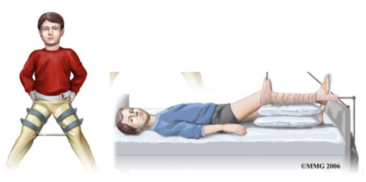 <p>What is this an example of?</p>