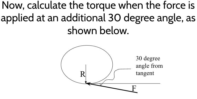 <p>R = 0.5 and F = 10</p>