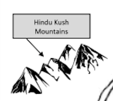 <p>Hindu Kush Mountains</p>