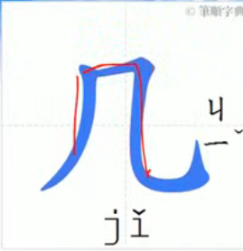 knowt flashcard image