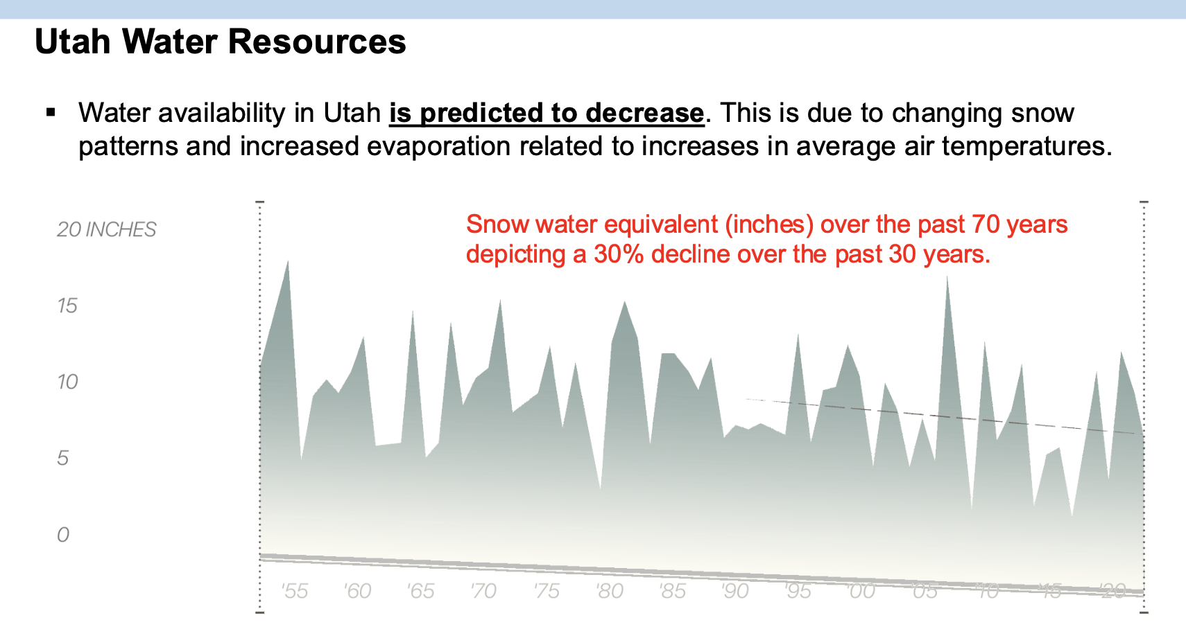 <p>B. Increased climate fluctuations and reduced precipitation</p>