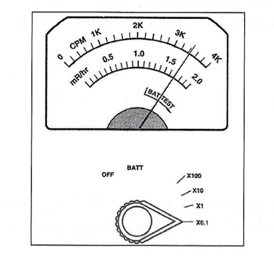 <p>Exam 1, Question 77</p><p>What is the measured exposure rate shown on the diagram of the G-M meter depicted here?</p><p>a) 0.017 mR/hr</p><p>b) 0.17 mR/hr</p><p>c) 1.7 mR/hr</p><p>d) 17 mR/hr</p><p>e) 170 mR/hr</p>