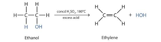 <p>Concentrated phosphoric acid and heated under reflux</p>