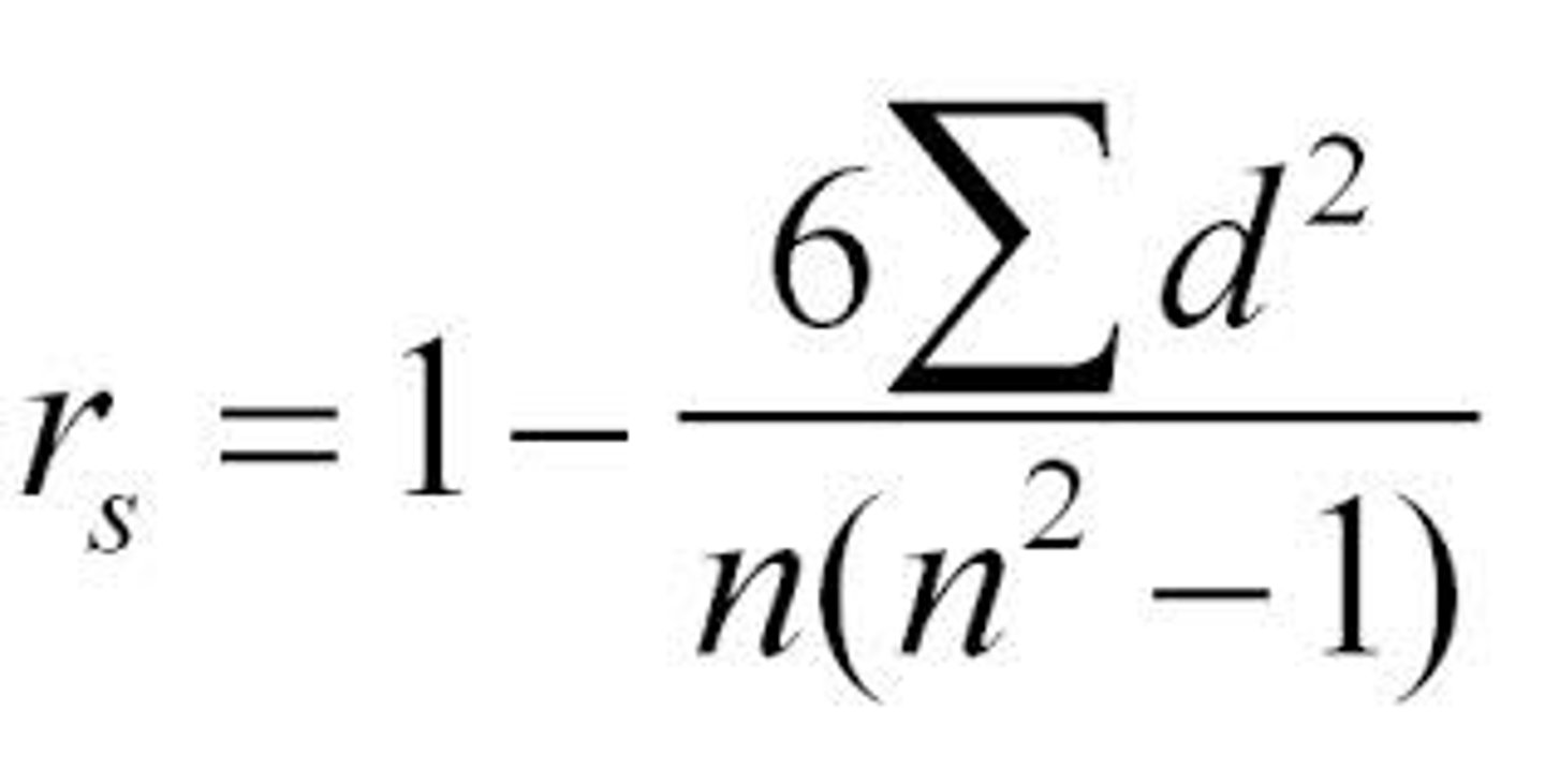 <p>establishes whether two ranked sets of data are related</p>