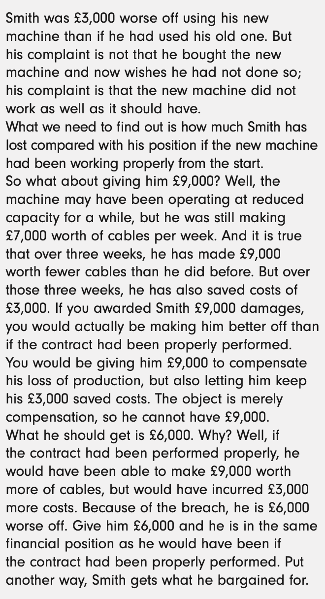 <p>£6,000</p><p></p><p>Look at CL’s position ‘as it is’ <strong><u>and</u></strong> compare with position CL would have been in if contract performed. </p><p></p><p>Called ‘expectation loss’ / ‘loss of bargain’. </p>