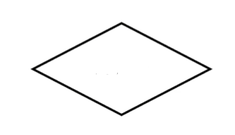 <p>What is this flowchart symbol?</p>