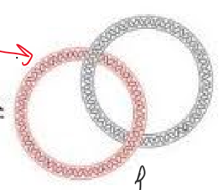 <p>Catenated</p>