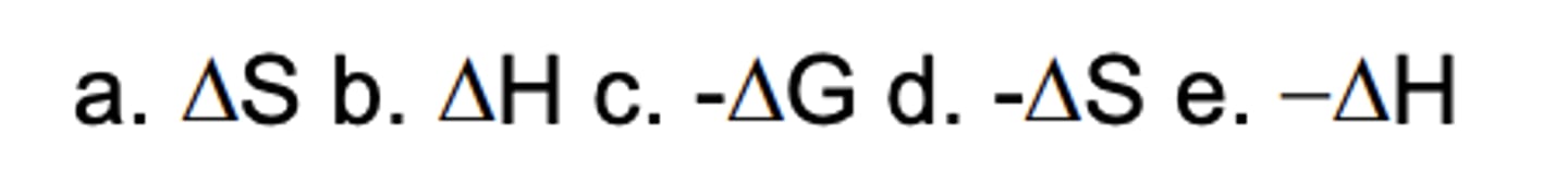 <p>Which sign/parameter shows an endothermic process?</p>