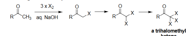 <ul><li><p>Converts a methyl ketone (R–CO–CH₃) into a carboxylate salt.</p></li><li><p>Requires three successive α-halogenations under basic conditions.</p></li><li><p>The trihalomethyl group (–CX₃) is cleaved to form haloform (CHX₃).</p></li><li><p>Produces R–COO⁻ Na⁺ + CHX₃ (chloroform, bromoform, or iodoform).</p></li></ul><p></p>
