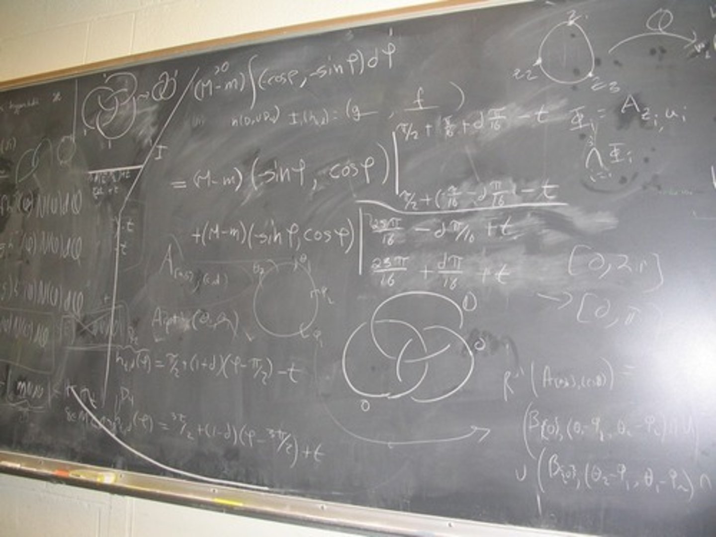 <p>chalkboard/whiteboard</p>